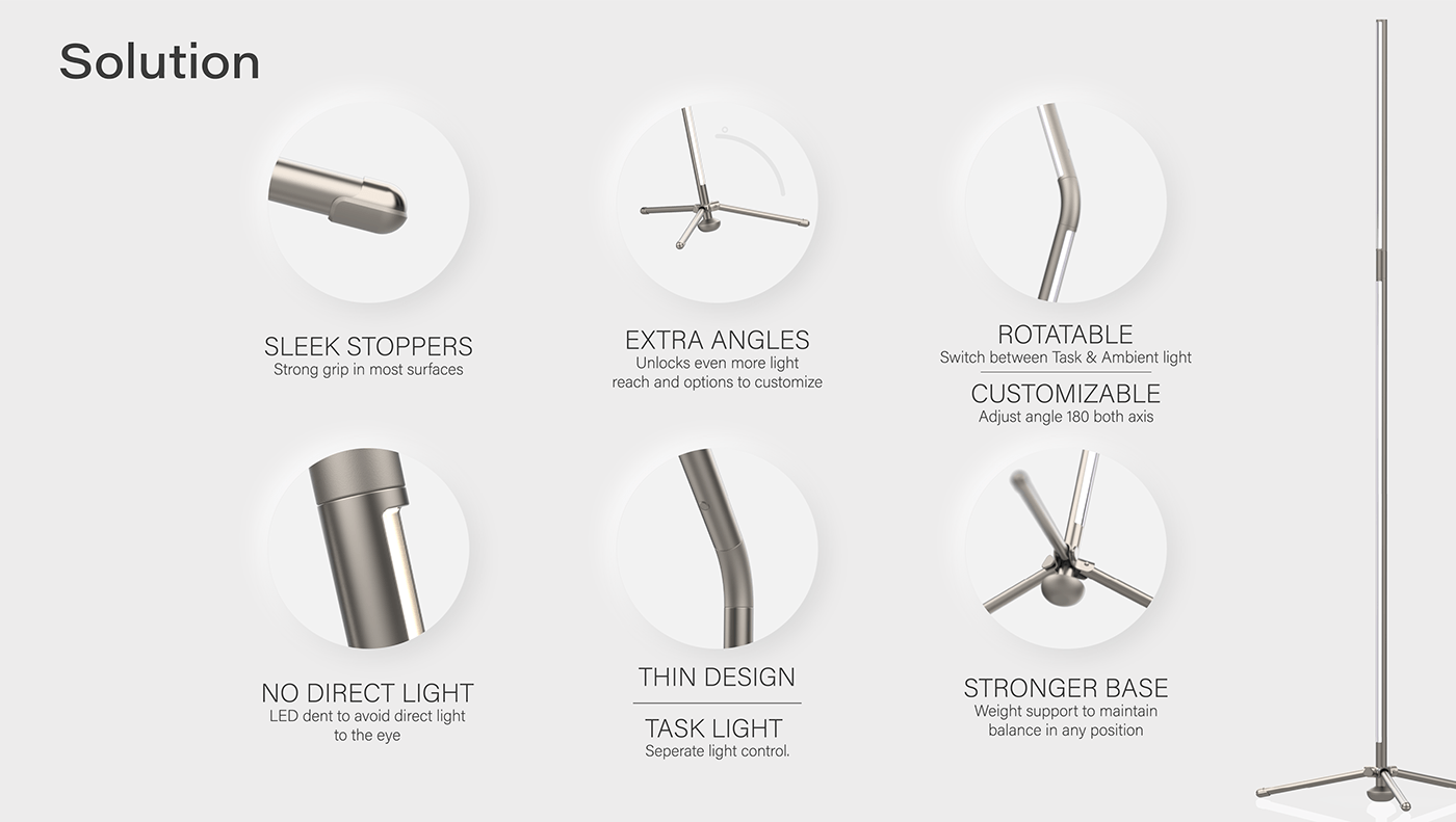 chair，keyboard，mouse，