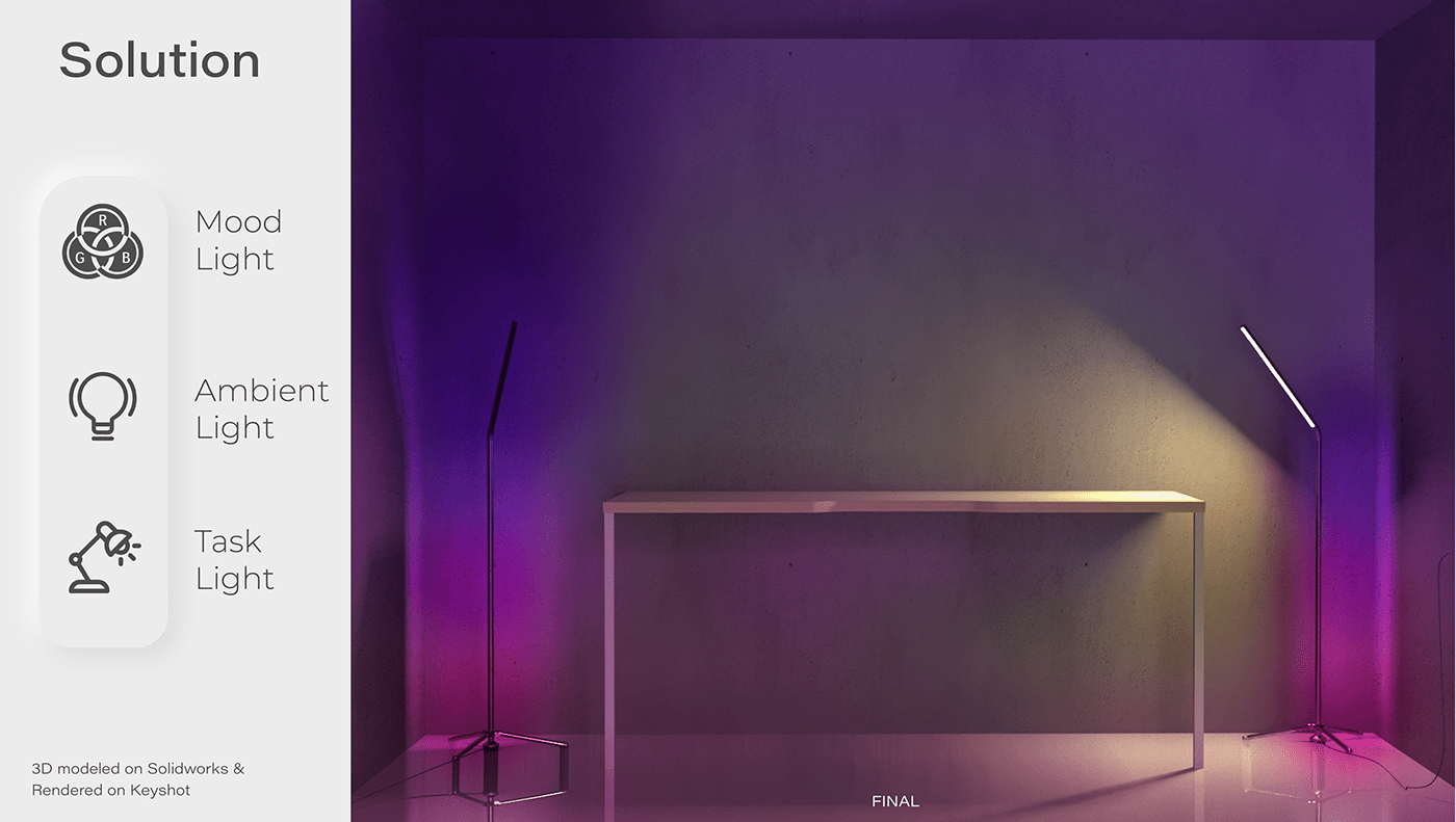 chair，keyboard，mouse，