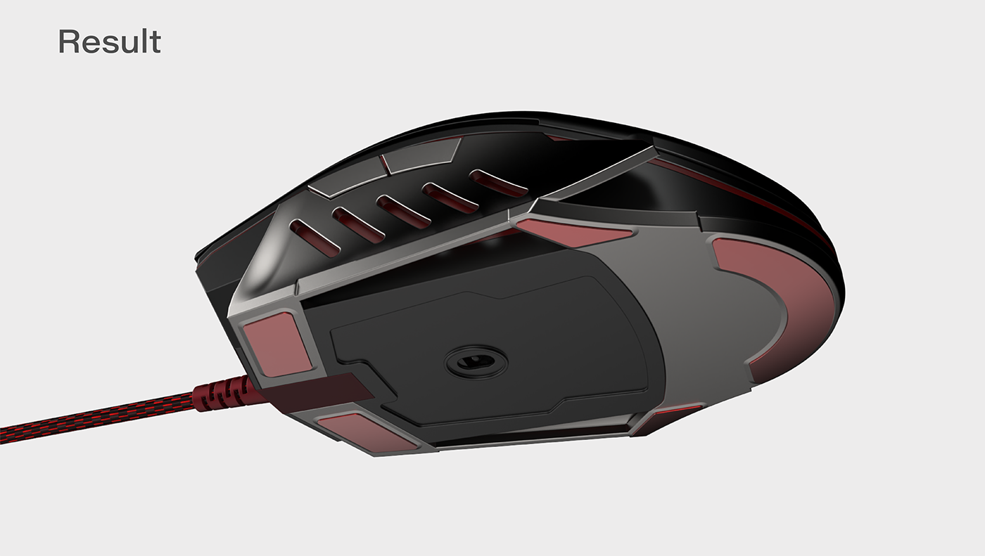 chair，keyboard，mouse，