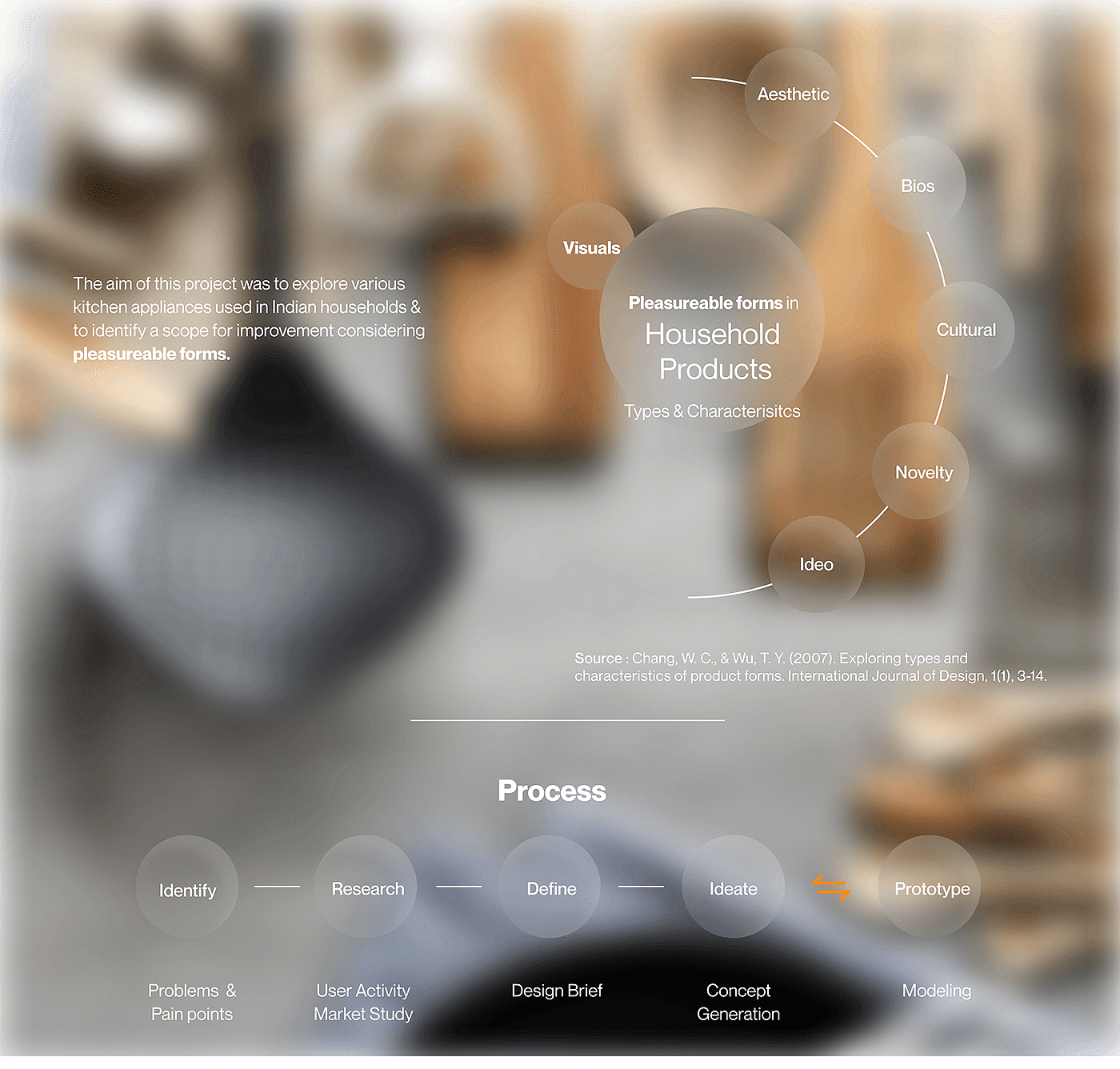 product design，Simplicity，fresh，Juicer，
