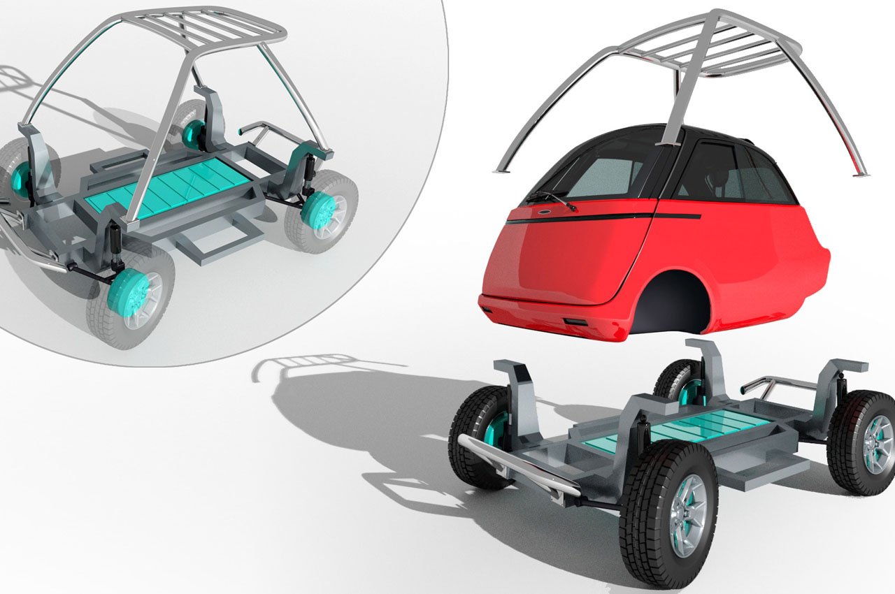 vehicle，Off-road vehicle，Campervan，