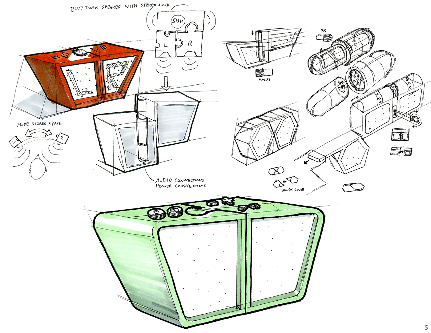 loudspeaker box，Bluetooth，Portable，Separable，