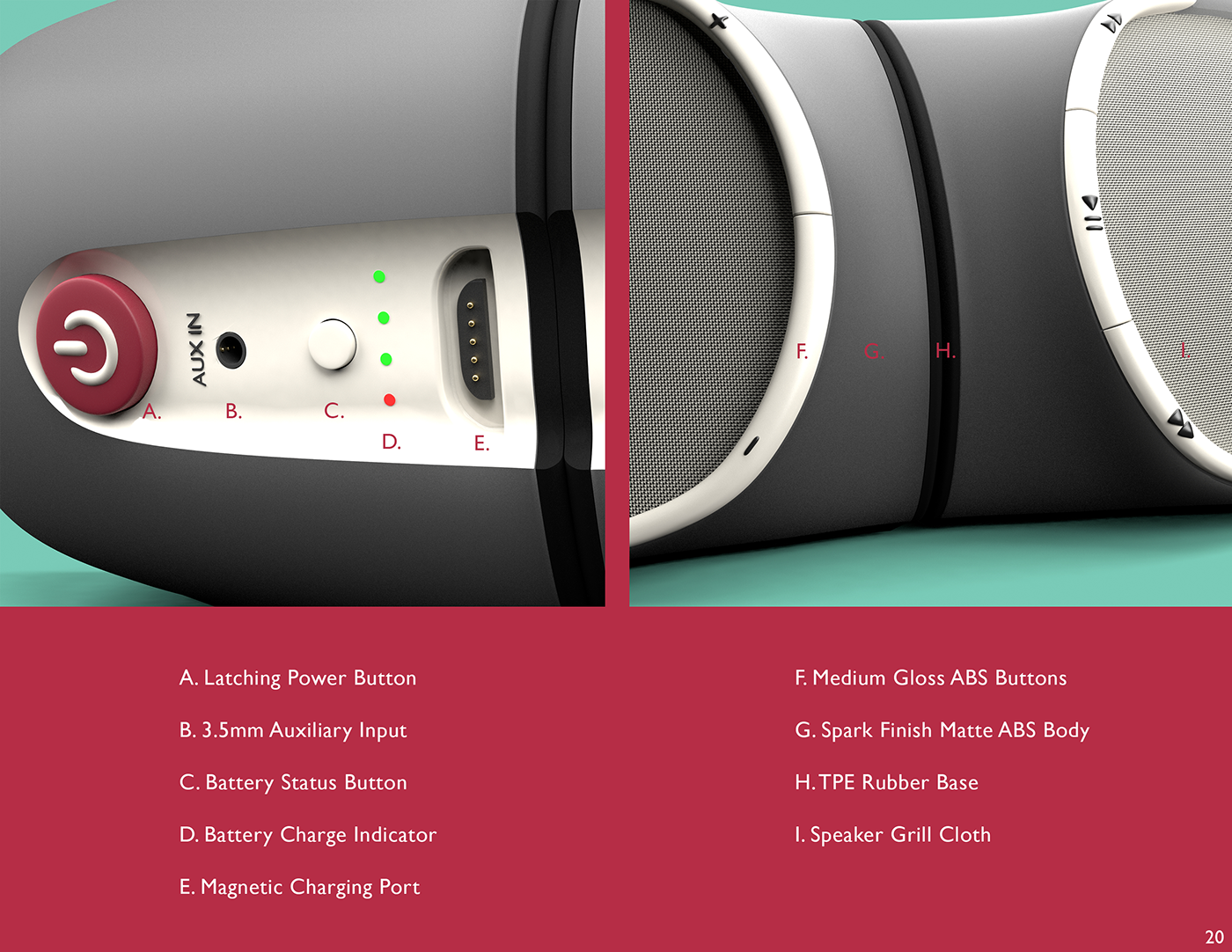 loudspeaker box，Bluetooth，Portable，Separable，