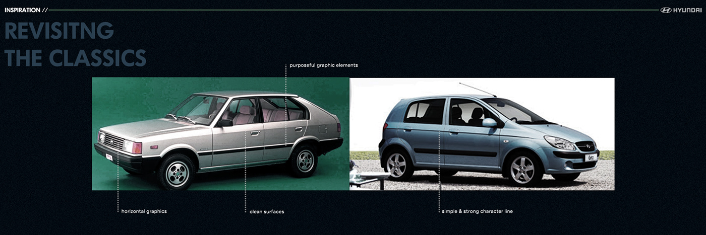 automobile，vehicle，modern，HYUNDAI CTRIC，