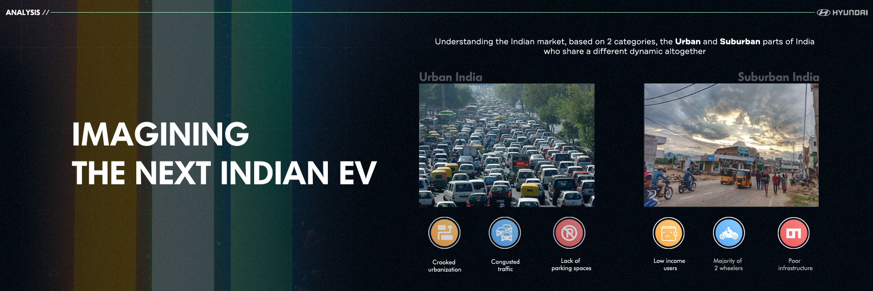 automobile，vehicle，modern，HYUNDAI CTRIC，