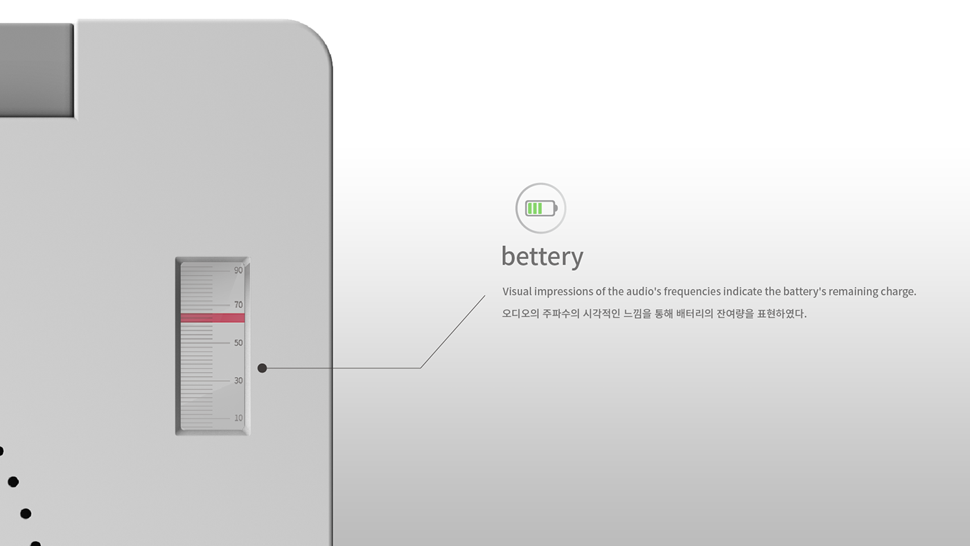 Profiling，Bluetooth，intelligence，speaker，