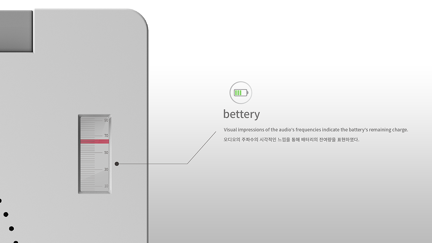 Profiling，Bluetooth，intelligence，speaker，