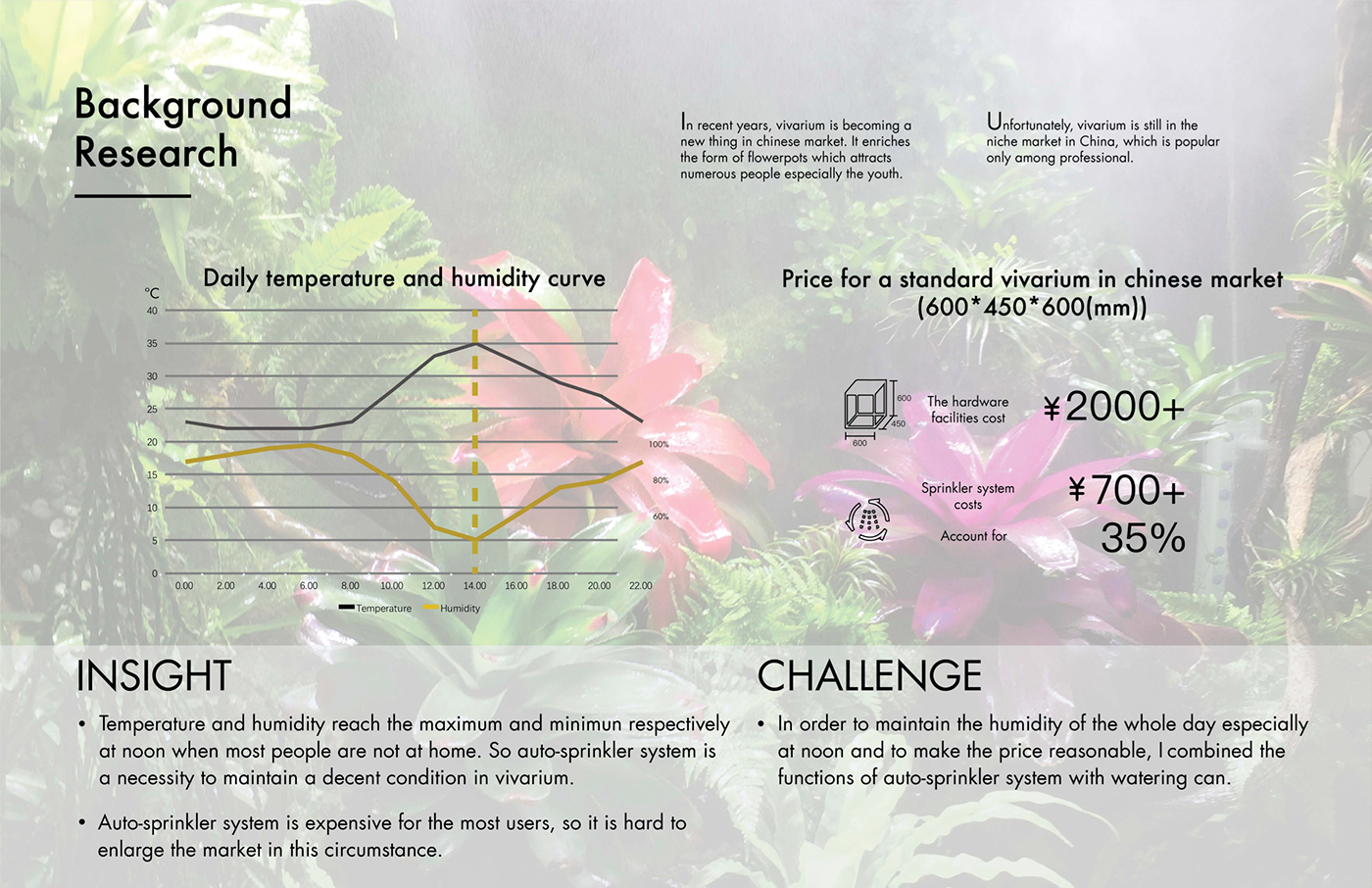 Electric，Sprayer，Chinese designer，yilei cai，MUJI，