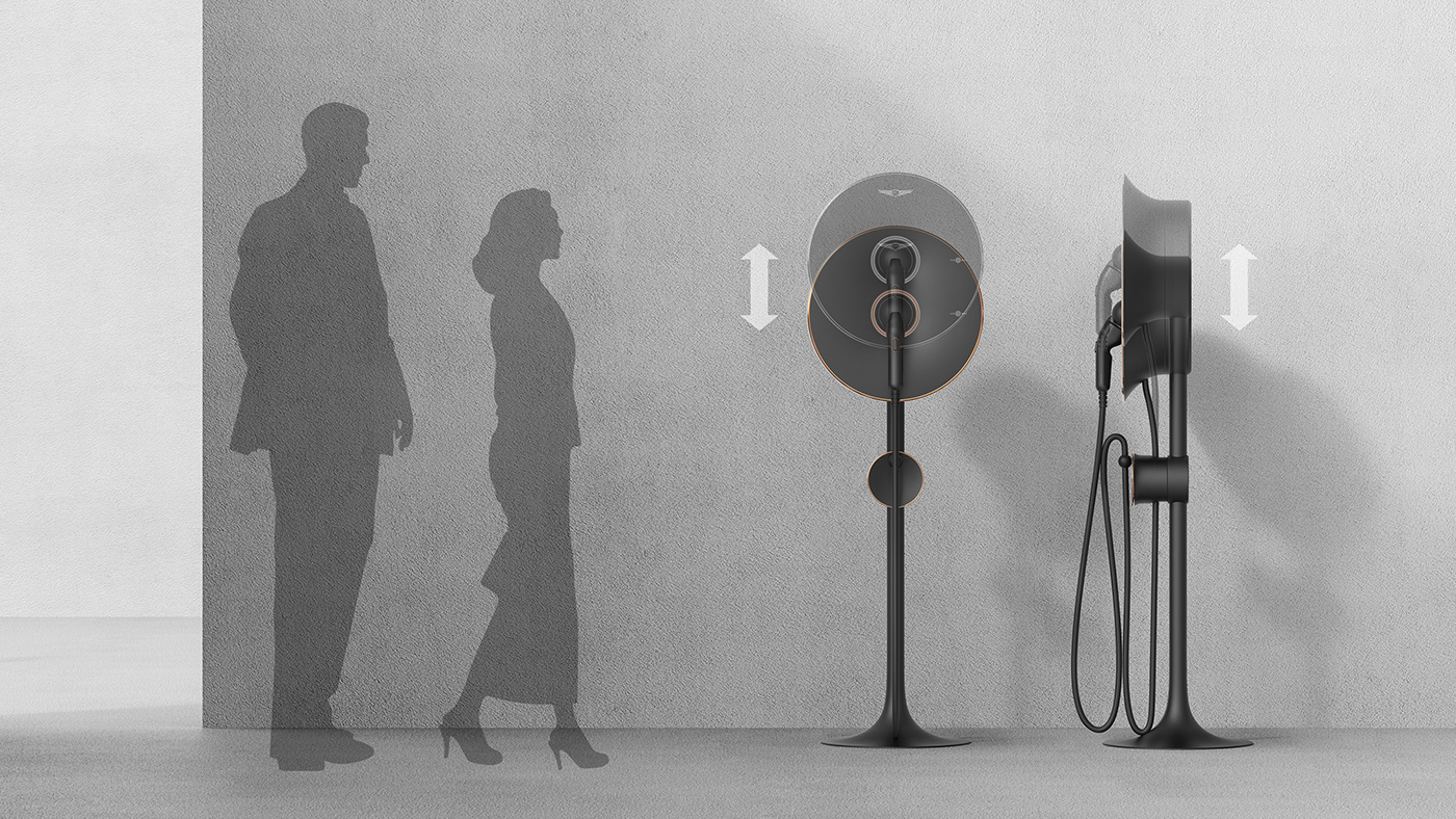 Charger，Electric vehicle，Genesis，