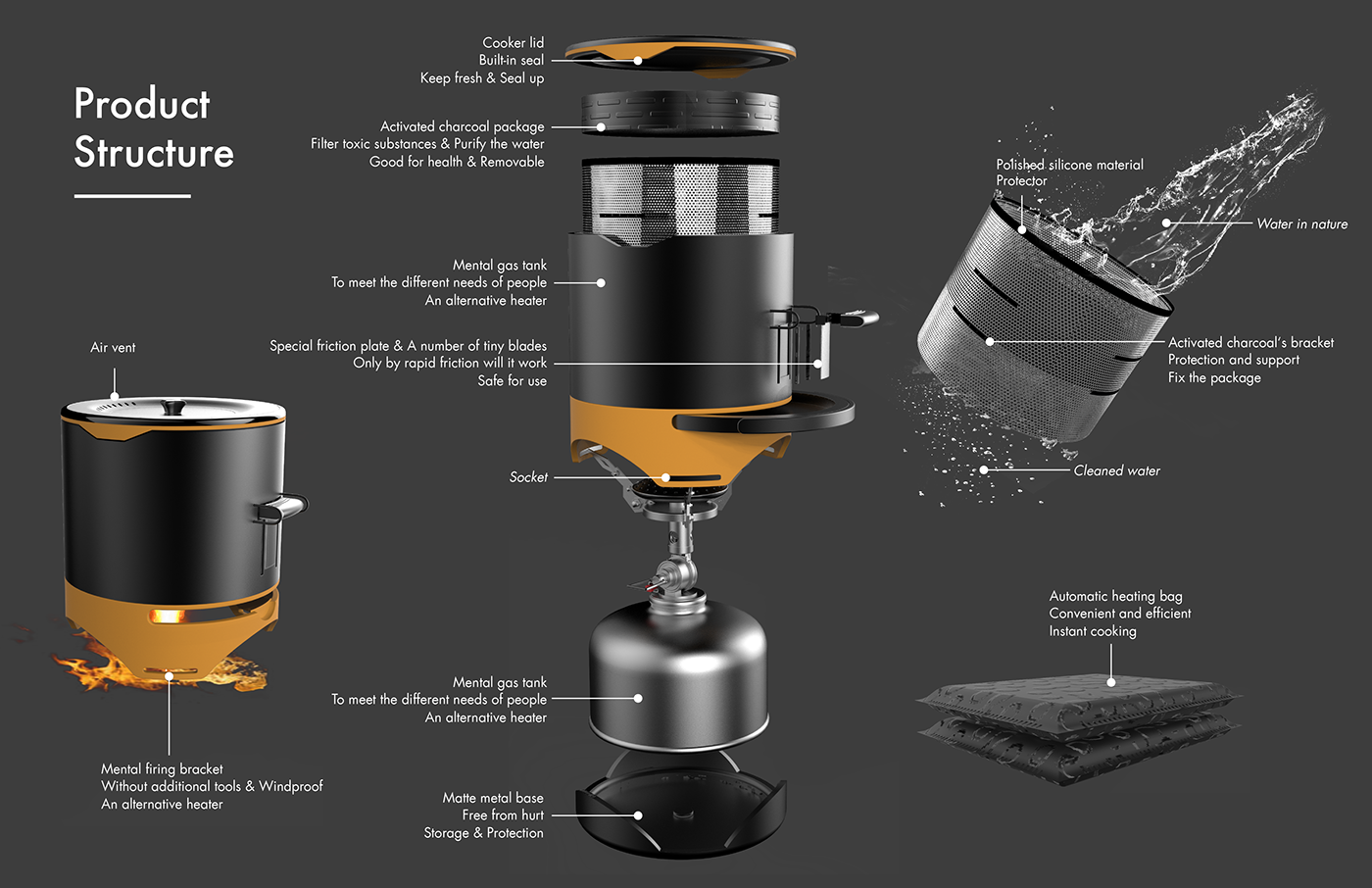 Chinese designer，yilei cai，outdoors，cooker，