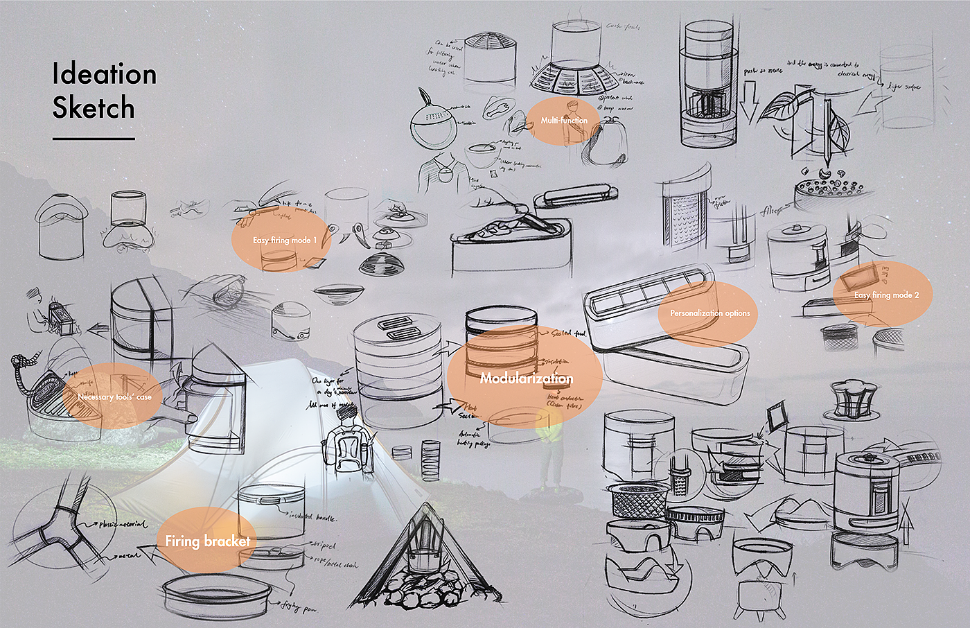 Chinese designer，yilei cai，outdoors，cooker，