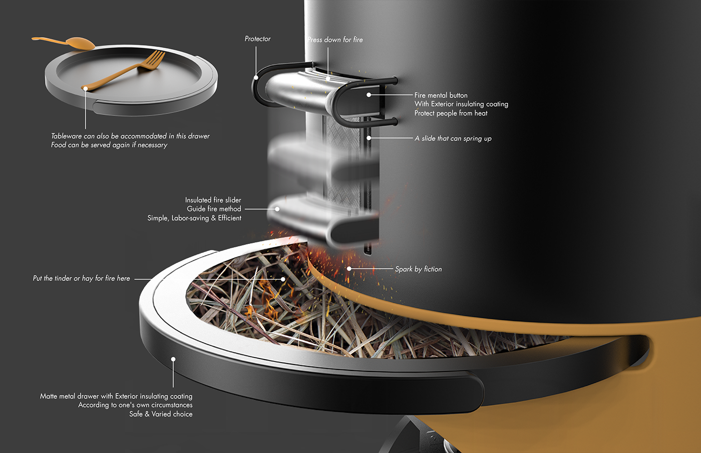 Chinese designer，yilei cai，outdoors，cooker，