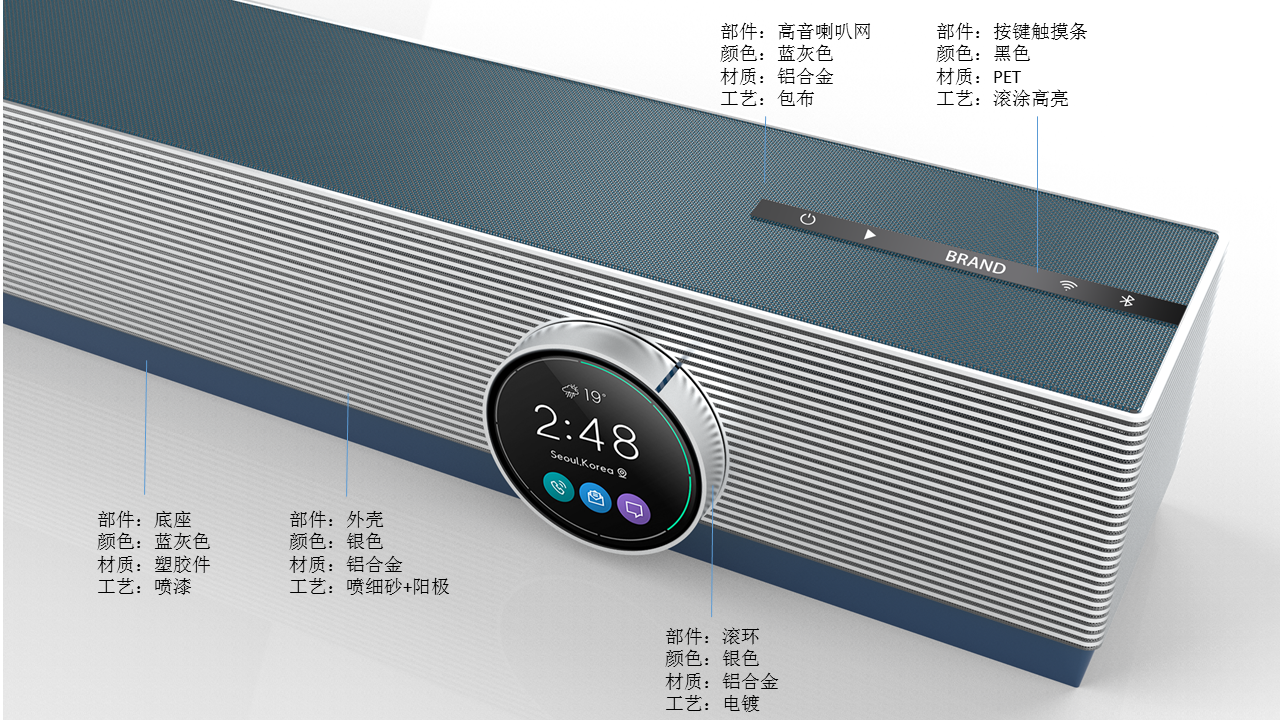 Home theater，Large screen，Intelligent speaker，tv，soundbar，