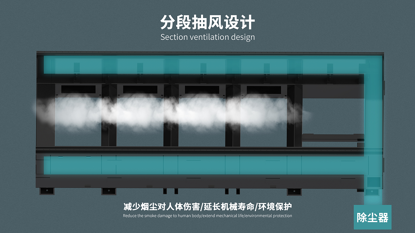 Swing 7 laser cutting machine (for export only)，
