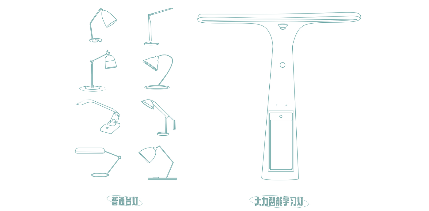 Desk lamp，product design，Intellectualization，Byte runout，Children's education，Appearance design，Morandi，Simplicity，
