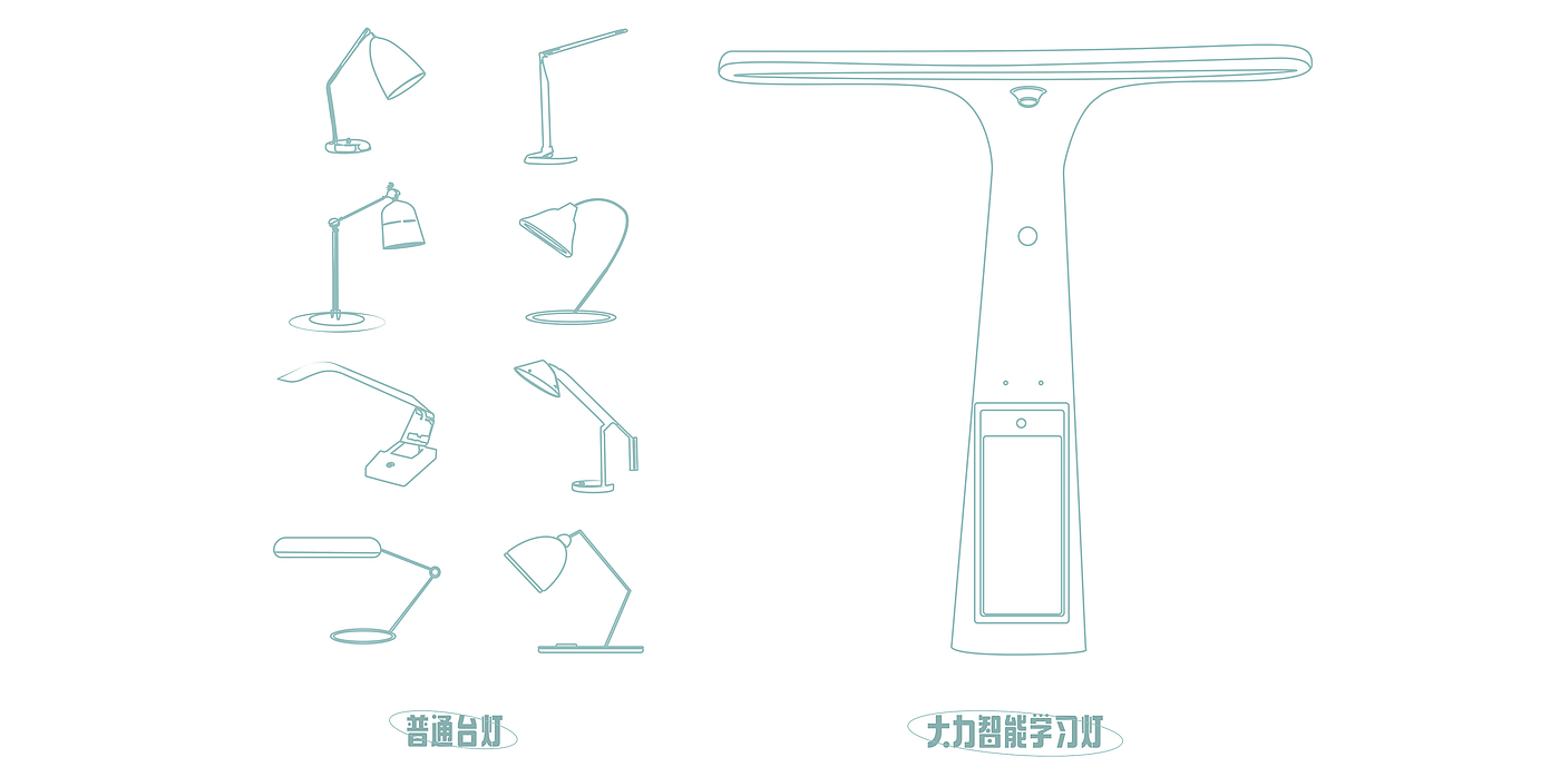 台灯，产品设计，智能化，字节跳动，儿童教育，外观设计，莫兰迪，简约，