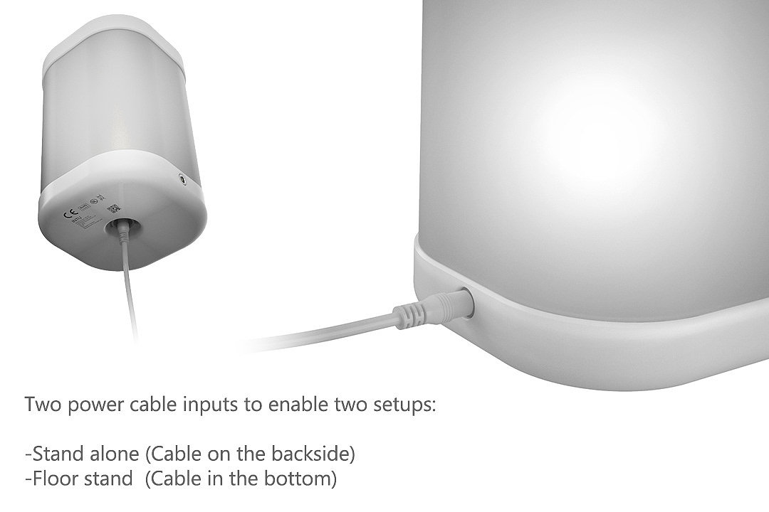 INT，lamp，Color temperature，interaction，