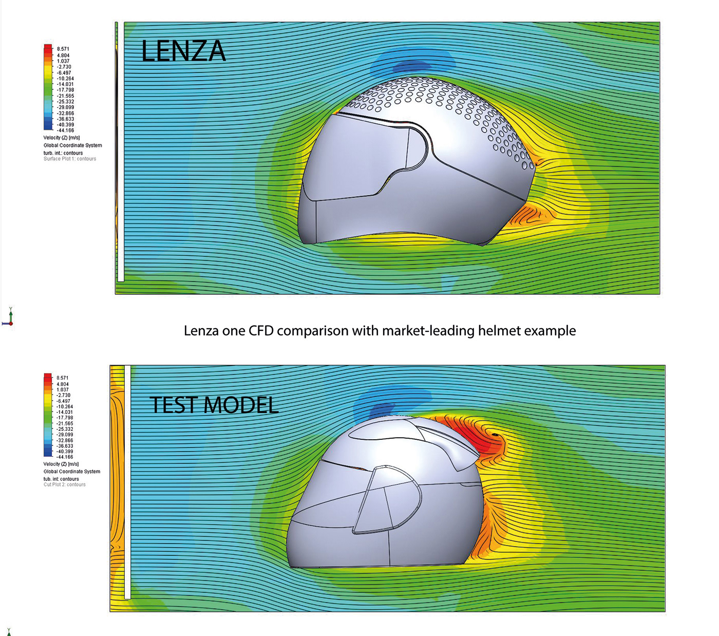 Louie Amphlett，LENZA ONE，Helmet design，motorcycle，Hearing impairment，Streamlined design，noise reduction，CFD (Computational Fluid Dynamics) test，