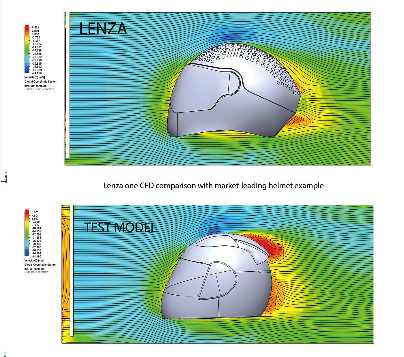 Louie Amphlett，LENZA ONE，Helmet design，motorcycle，Hearing impairment，Streamlined design，noise reduction，CFD (Computational Fluid Dynamics) test，