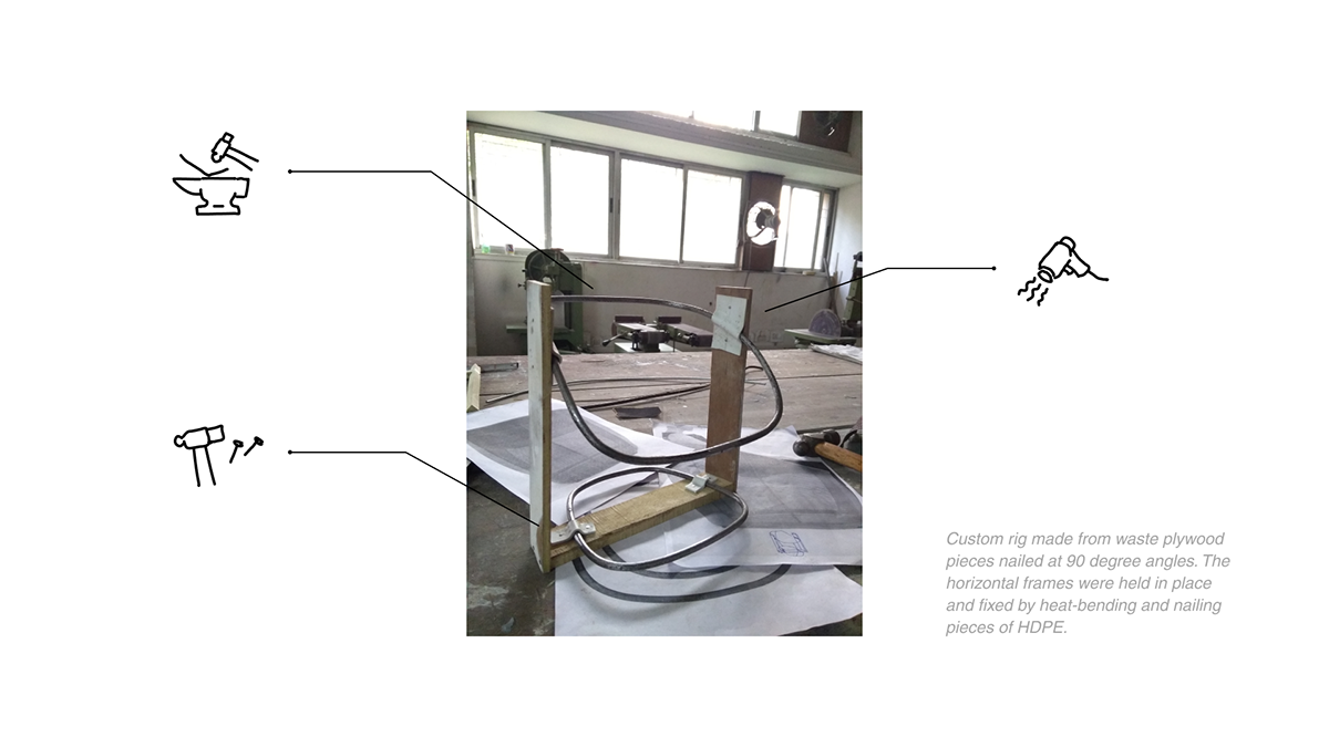 H Vishwassays，Classicon manufacturing，Scale model of membrane chair，rejected material ，Membrane chair，