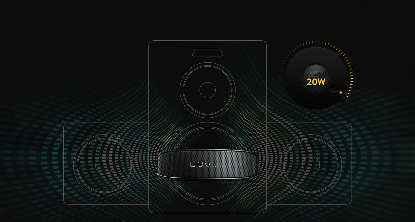 Samsung，samsung，Level Box Pro，EO-SG928TBEGCN，wireless speaker ，