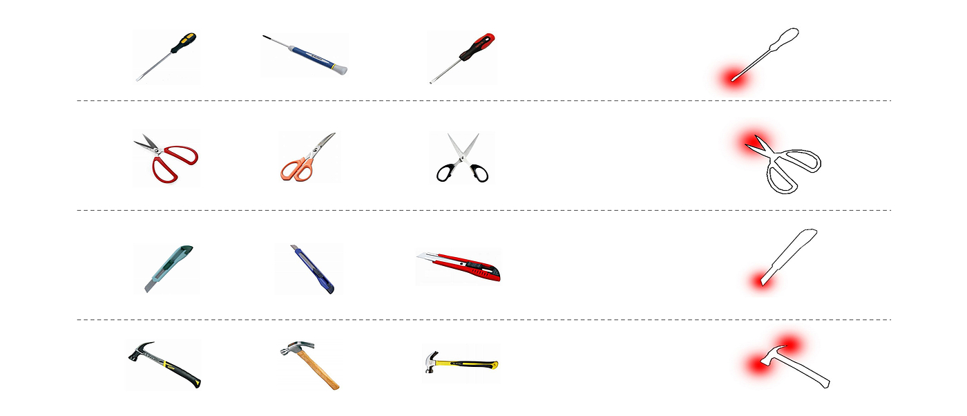 ZENMOKE，Tool design，product design，Hand tools，industrial design，