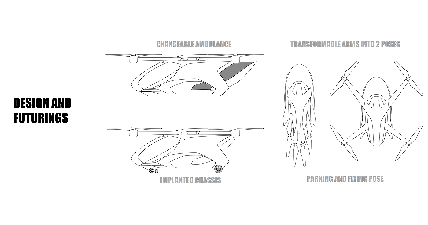 Aerocraft，Aircraft Rescue，Four axis，industrial design，