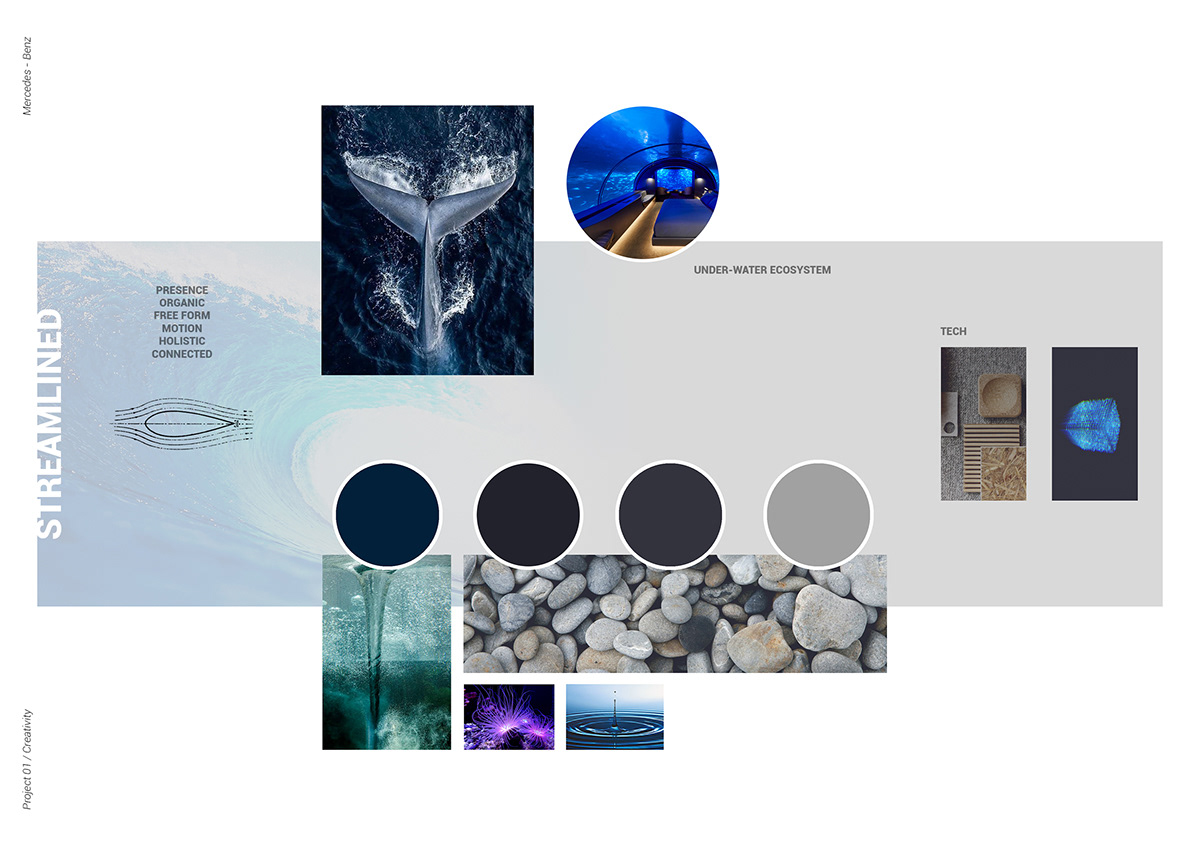 industrial design，automobile，Benz，H30，