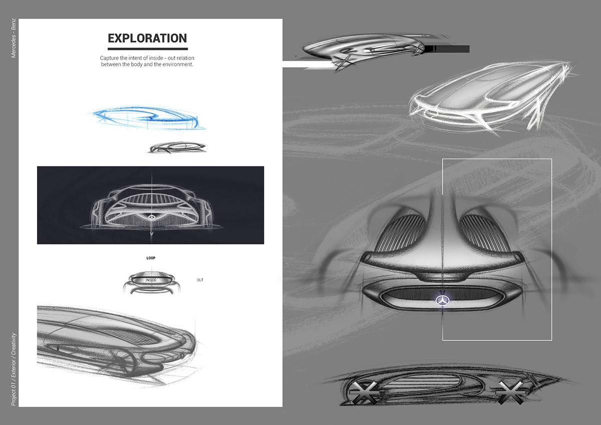 industrial design，automobile，Benz，H30，