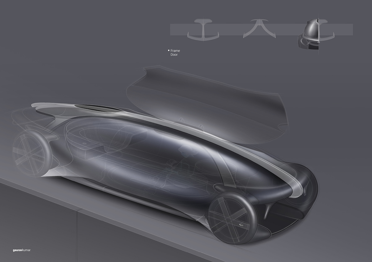 industrial design，automobile，Benz，H30，