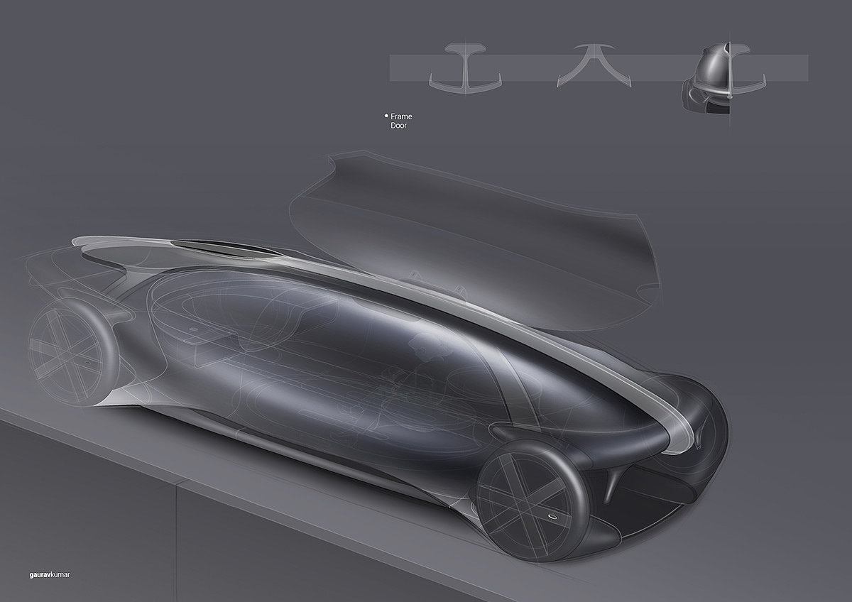 industrial design，automobile，Benz，H30，