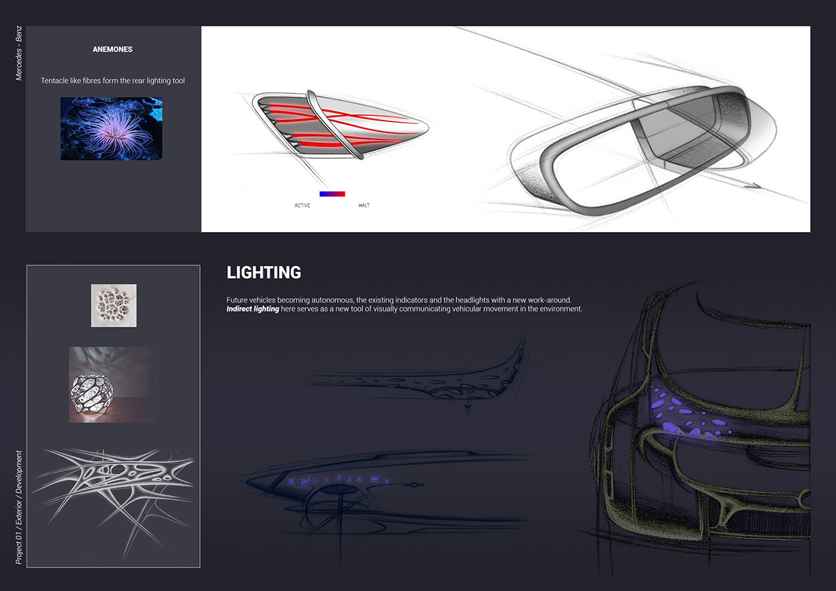 industrial design，automobile，Benz，H30，