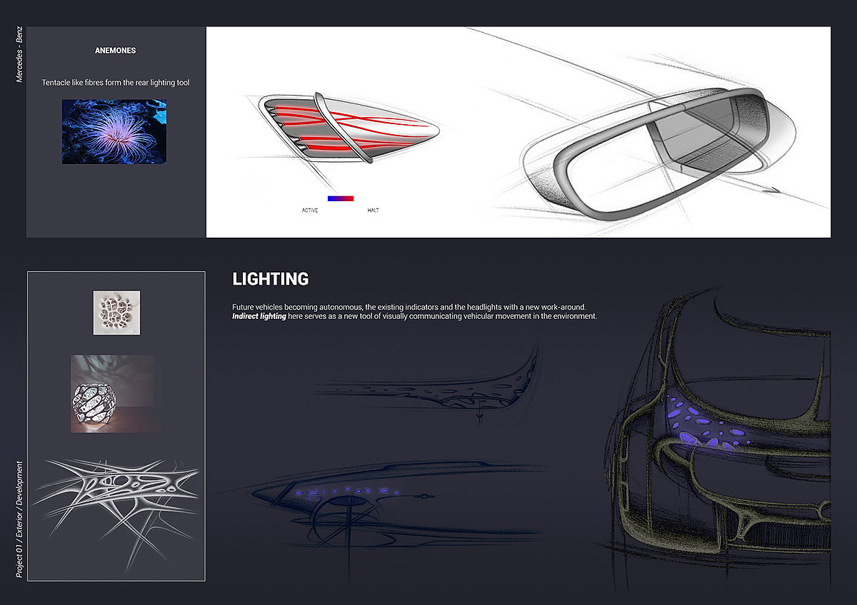 industrial design，automobile，Benz，H30，