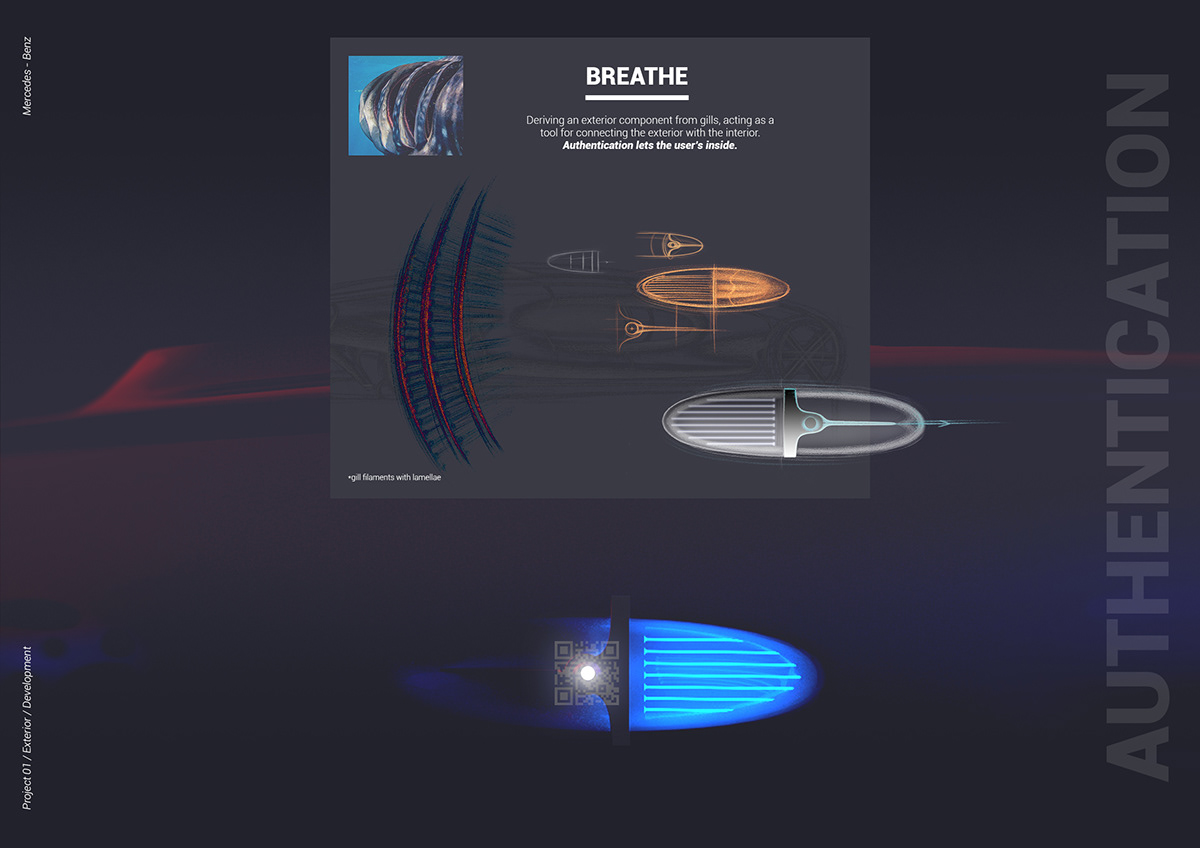 industrial design，automobile，Benz，H30，