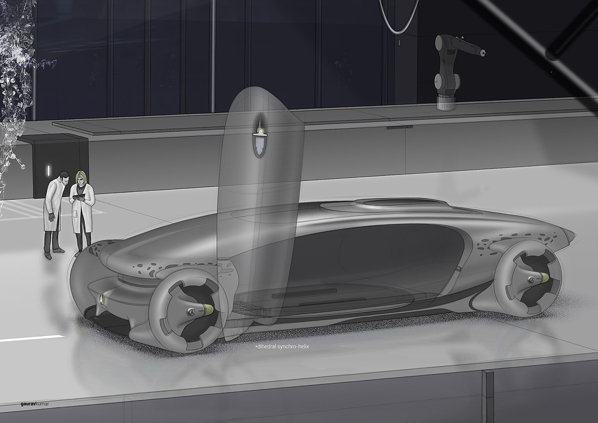 industrial design，automobile，Benz，H30，