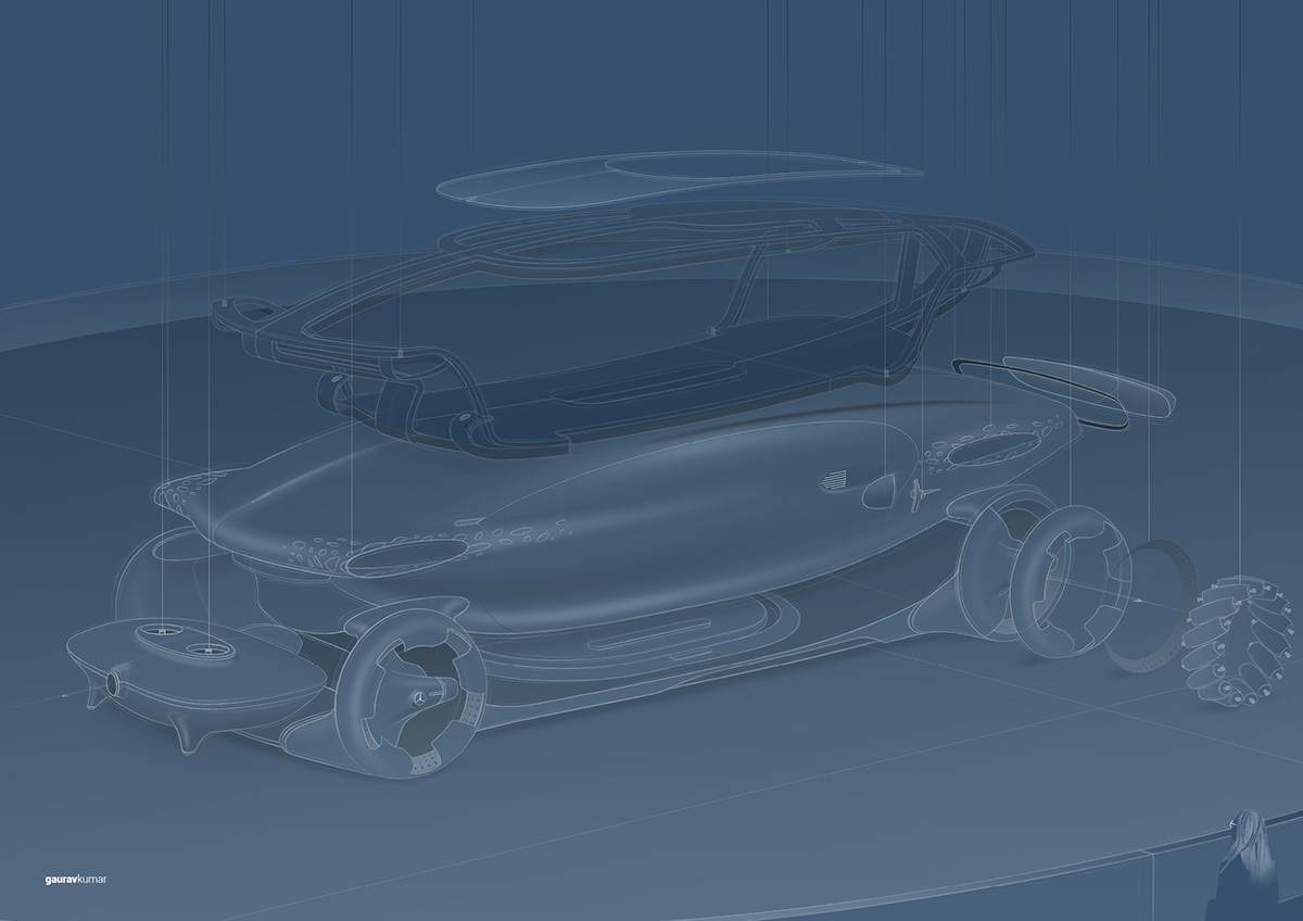 industrial design，automobile，Benz，H30，