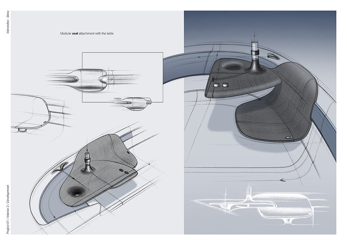 industrial design，automobile，Benz，H30，