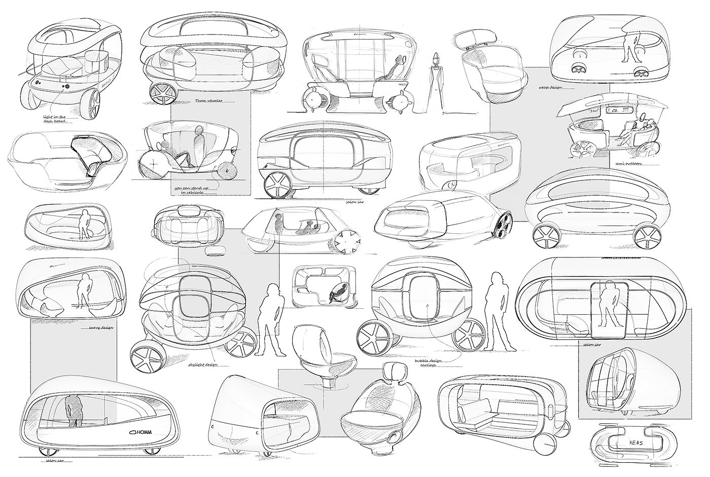 product design，visual language，HOMM，Experience module，