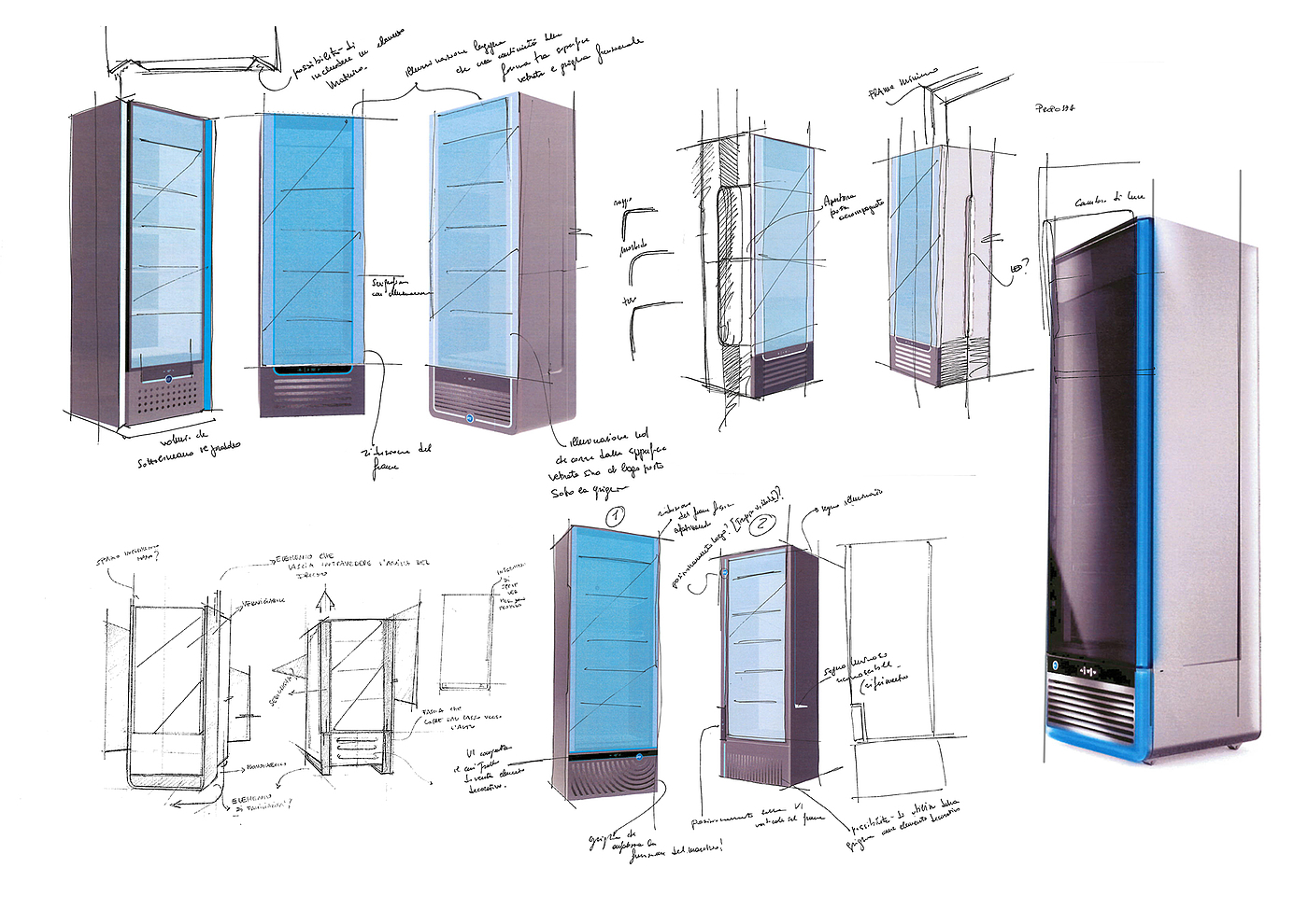 industrial design，B2B，