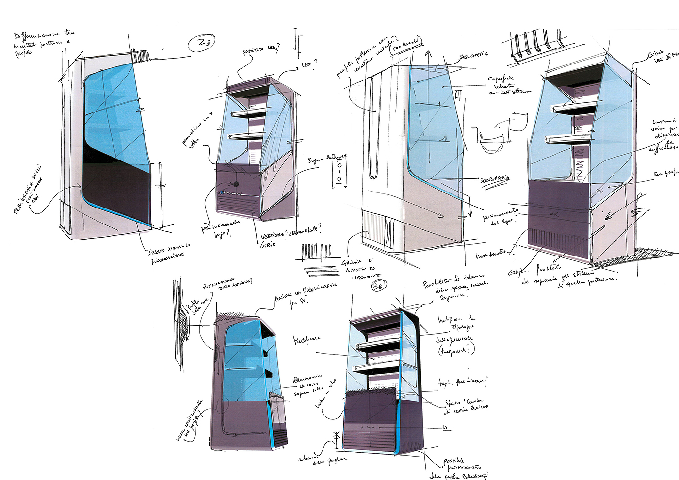 industrial design，B2B，