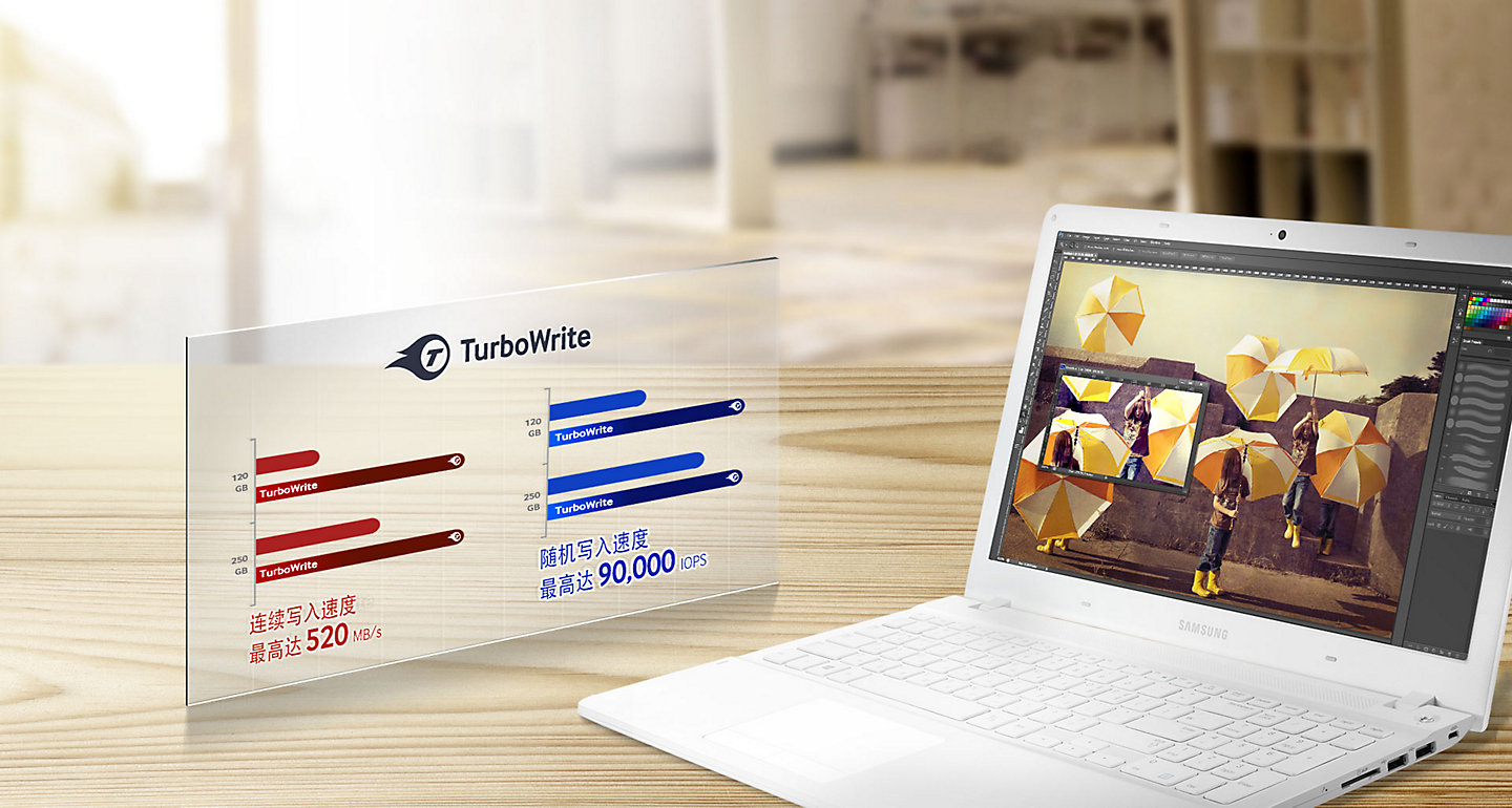 Samsung，Solid state disk，samsung，850 EVO SATA I，