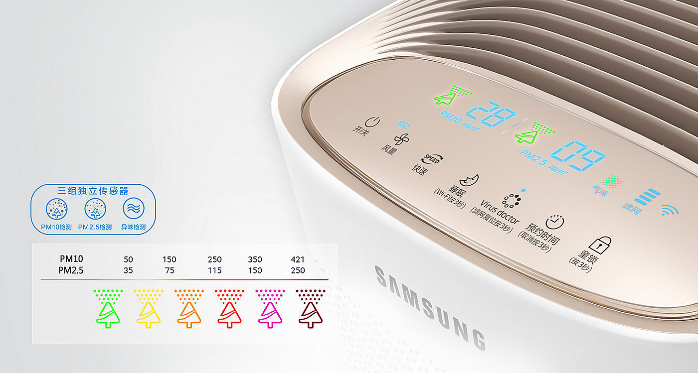 KJ720F-K7586WF，AX7000，samsung，Samsung，air cleaner，