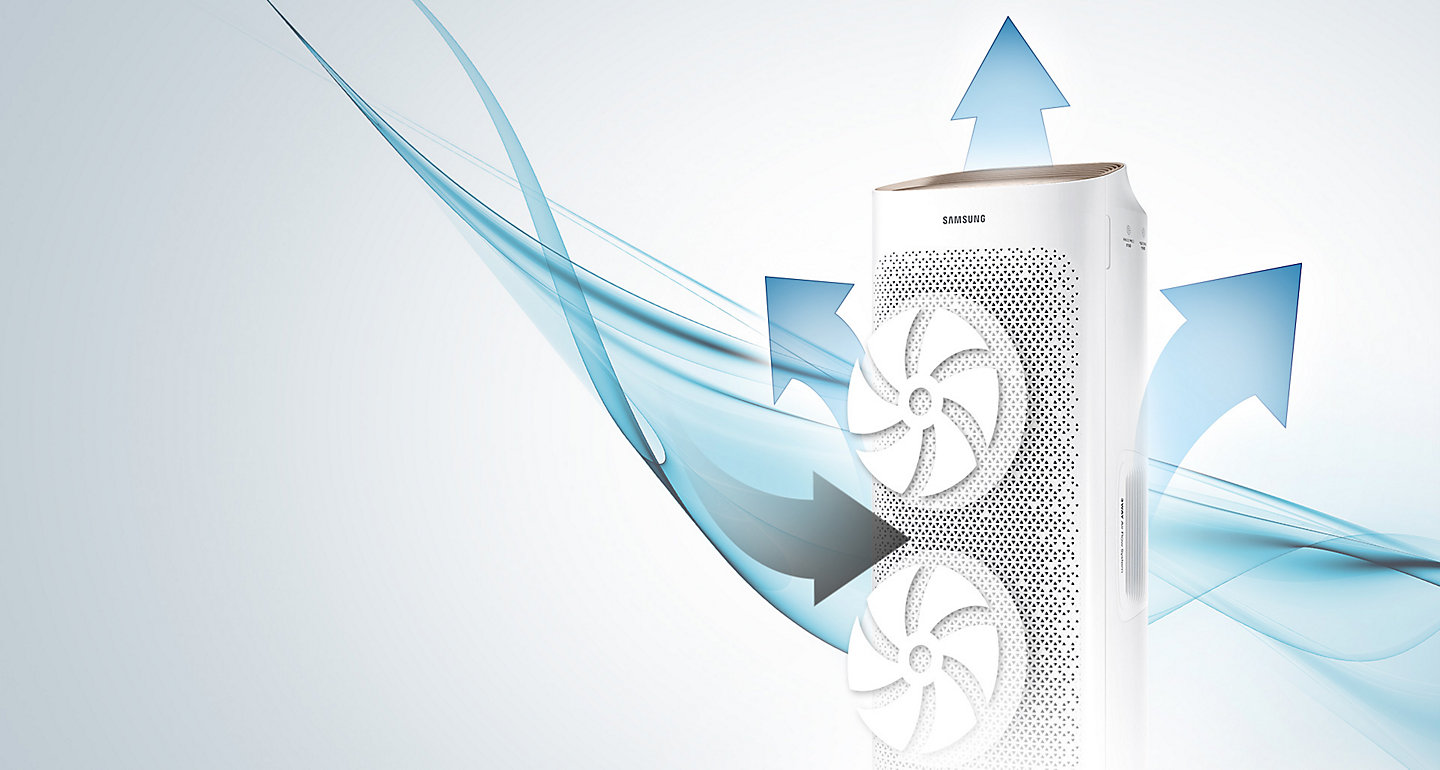 KJ720F-K7586WF，AX7000，samsung，Samsung，air cleaner，