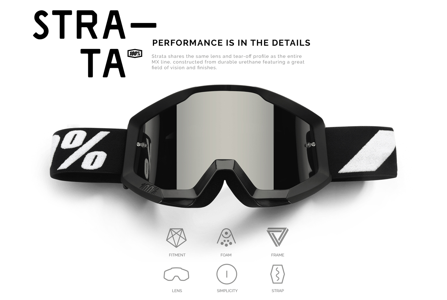 product design，100%MX，Goggles，