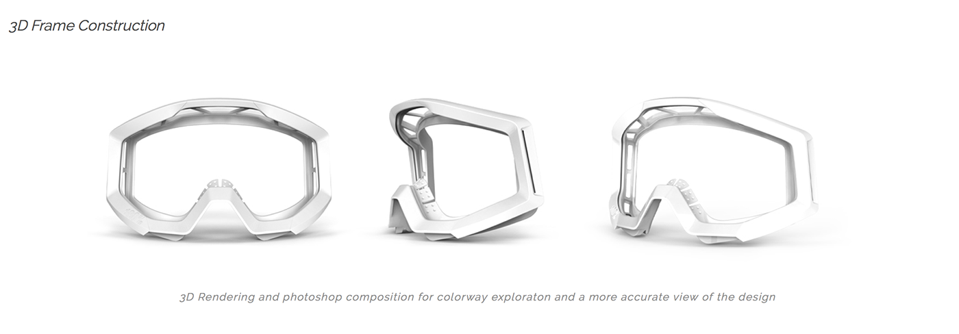 product design，100%MX，Goggles，