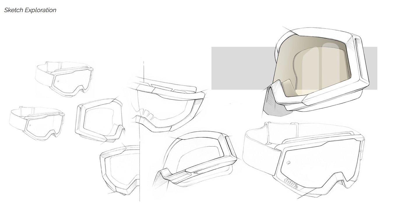 product design，100%MX，Goggles，