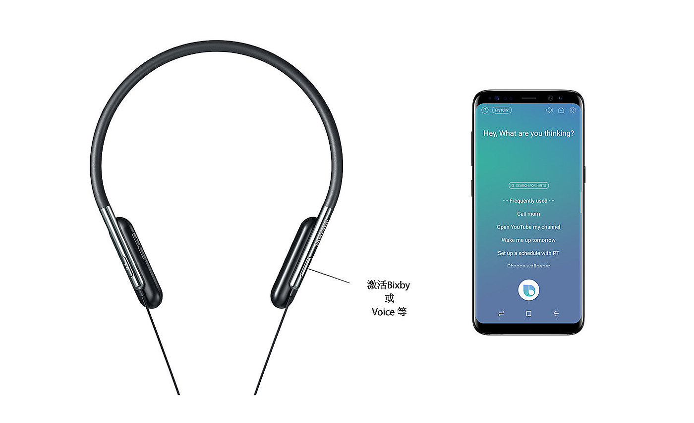 Samsung，Elastic collar earphone，samsung，EO-BG950CBEGC，Digital，