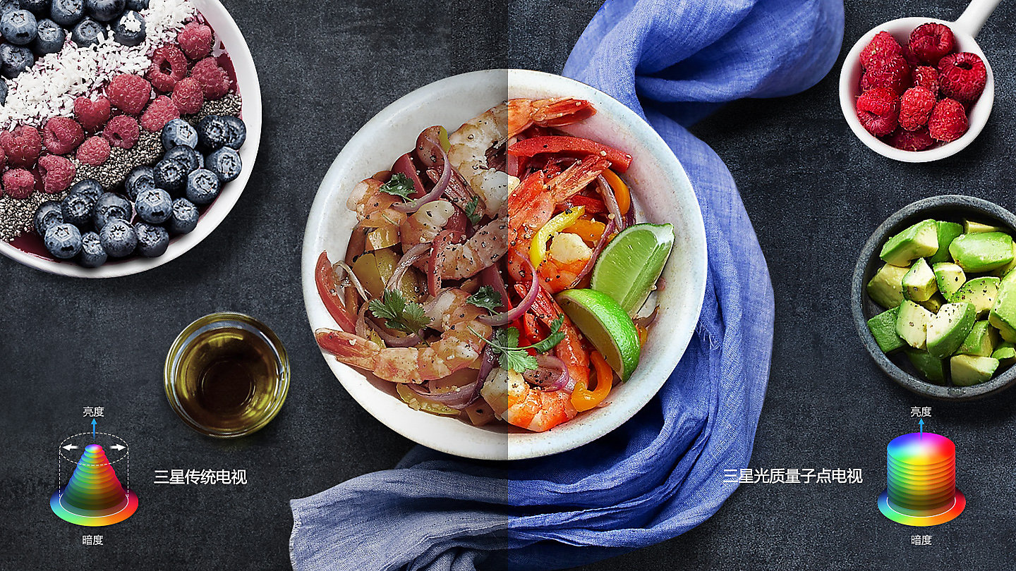 QA75Q8CAMJXXZ，samsung，Samsung，television，Household Electric Appliances，