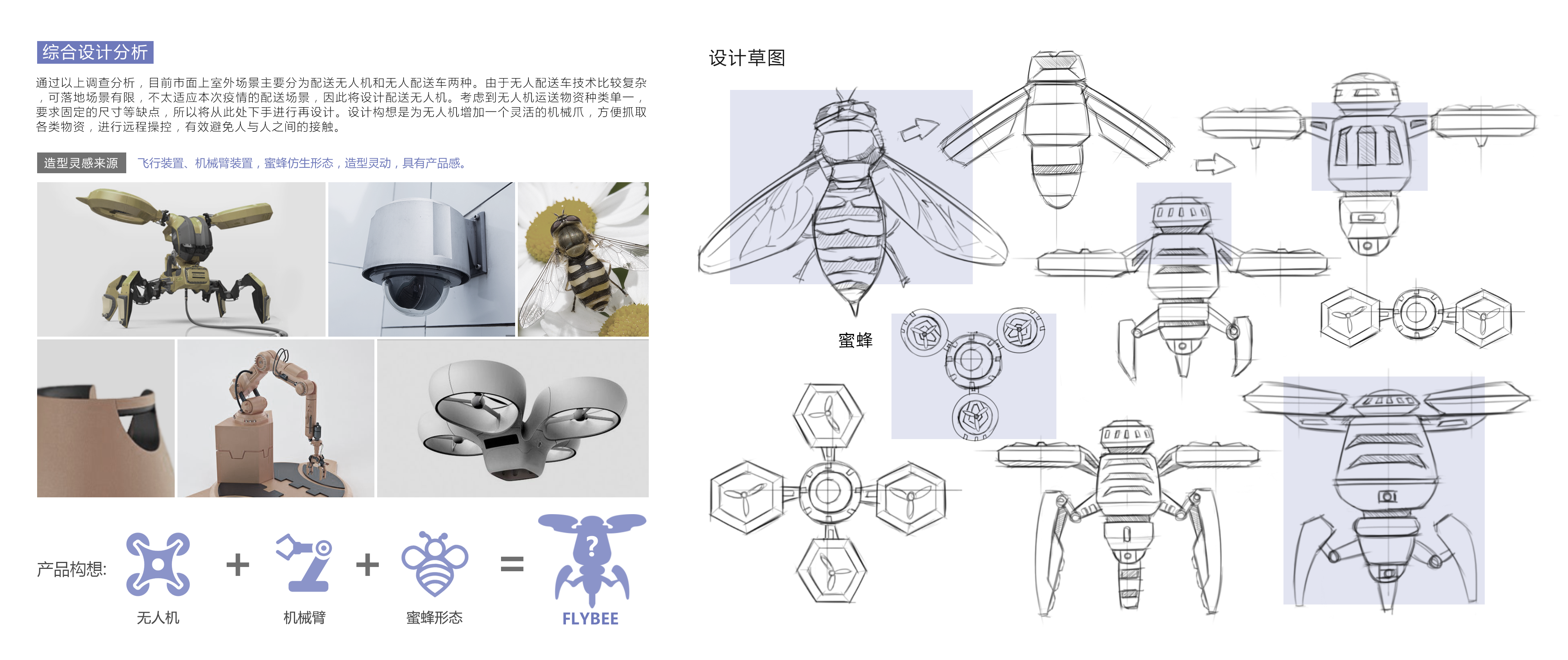 Conceptual design，epidemic situation，UAV，product，Bionics Design ，award-winning work，sample reels，