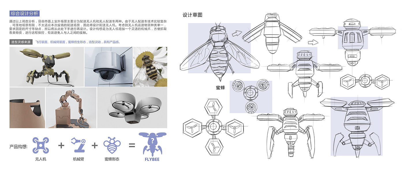 Conceptual design，epidemic situation，UAV，product，Bionics Design ，award-winning work，sample reels，